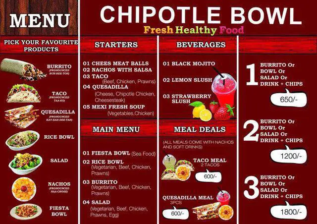 Chipotle Menu USA With Prices